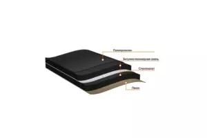 Подкладочный ковер Технониколь Anderep GL Plus new
